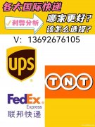 UPS/FedEx印尼货物进口香港一大陆，双清包税，门到门
